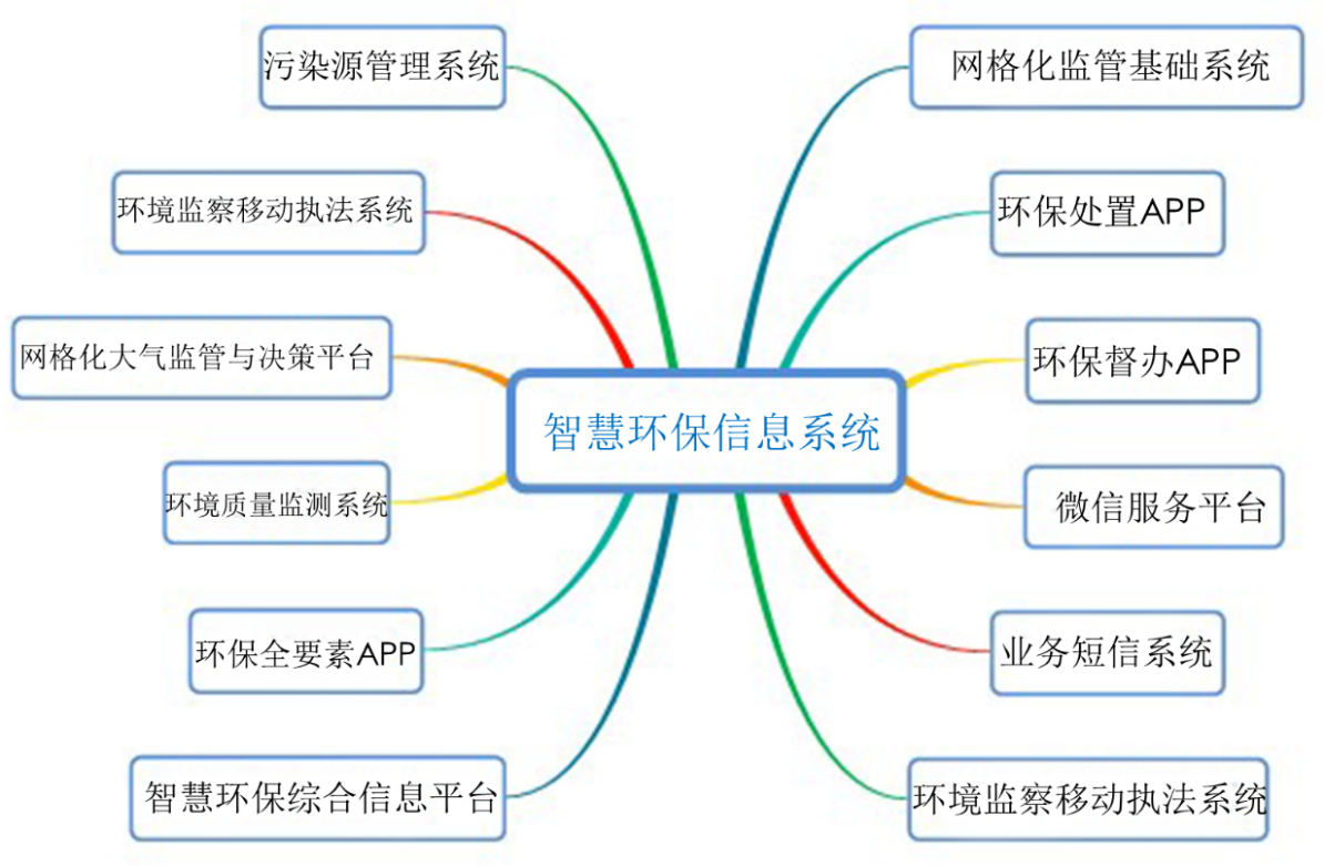 1565668311610233.png 图片1.png