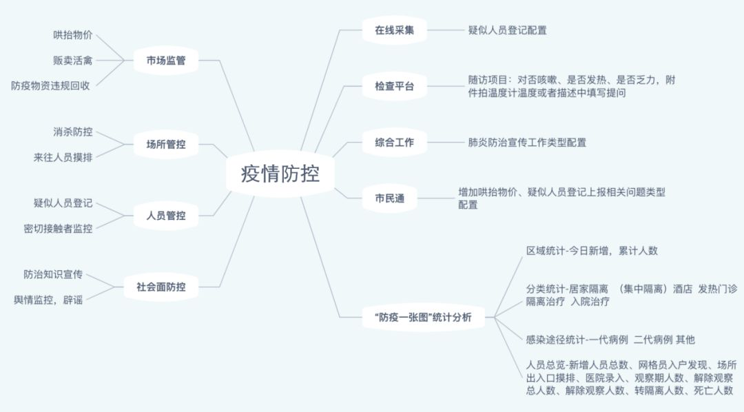 1582792022481353.png image8.png