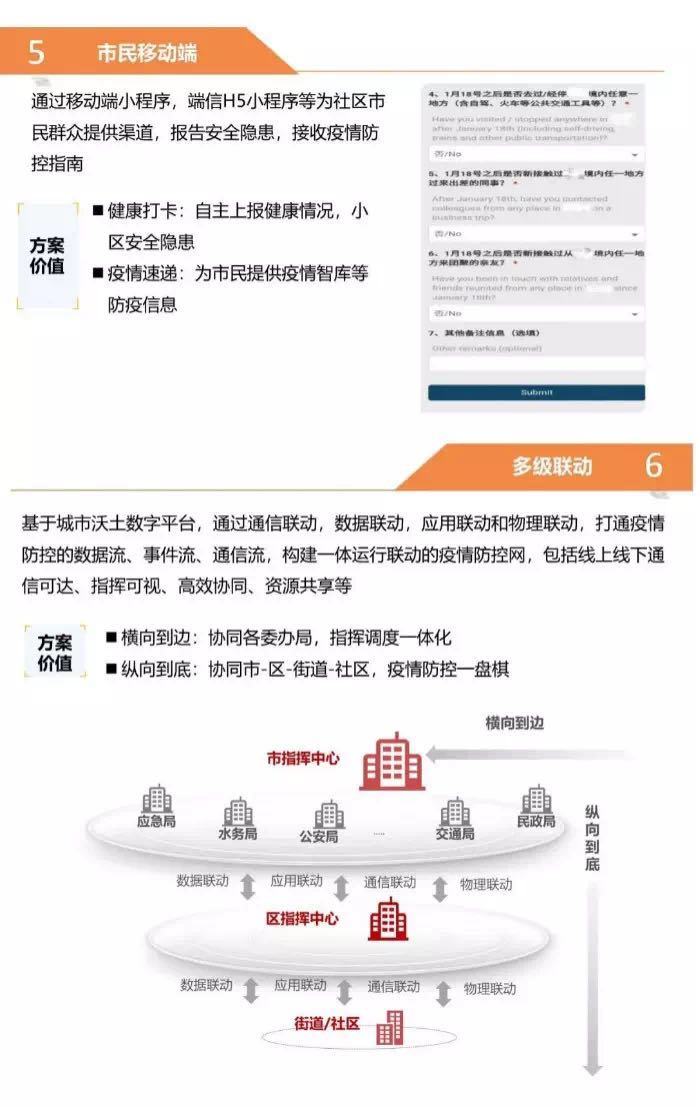 1582858619621809.jpeg WechatIMG5144.jpeg