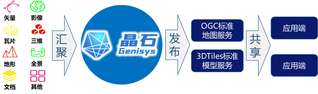 1651715571996106.png 14.png