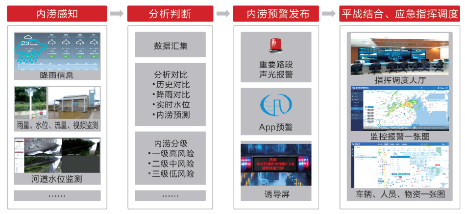 1652083529609369.png 11.png